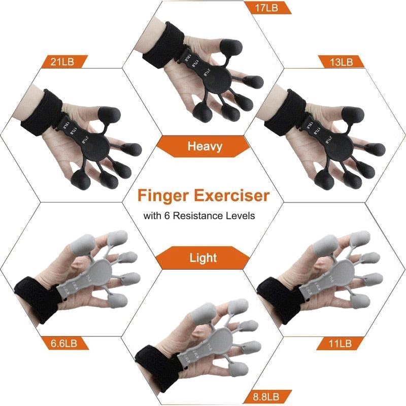 Finger Gripper Hand Strengthener